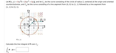 Solved Let F X Y Xy I Yx Y J And Let C Be The Curve Chegg