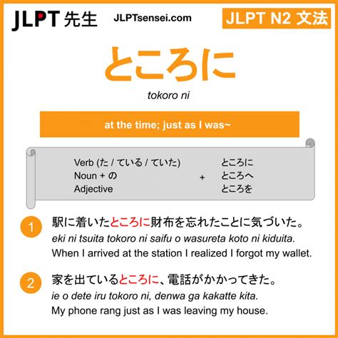 Gramática Jlpt N2 ところに Tokoro Ni Significado