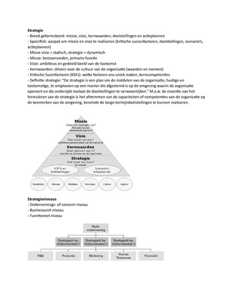 Strategisch Management Samenvatting Hogeschool Gent Strategie Breed