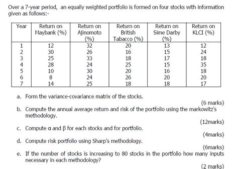 Solved Over A Year Period An Equally Weighted Portfolio Chegg