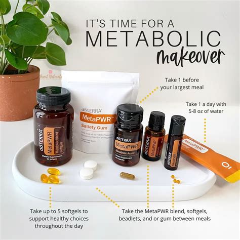 DoTERRA MetaPWR Metabolic Blend Essential Oil 15ml