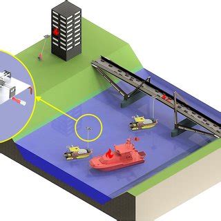 The applications of the proposed firefighting robot. | Download ...