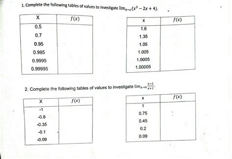 Solved Limits And Continuity Please Provide Accurate Solutions To