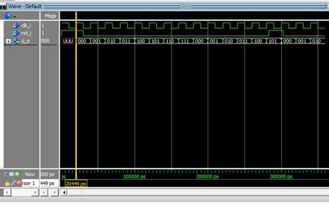 Contador Binario Potencia De Susana Canel Curso De Vhdl