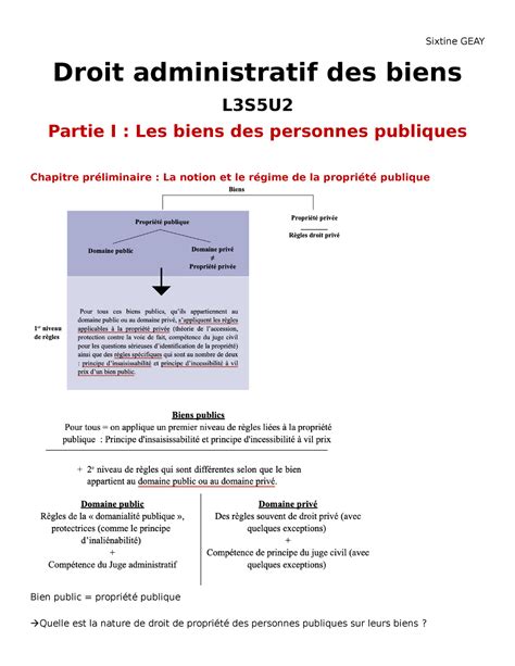 1 I Chap préli La notion et le régime de la propriété publique Droit