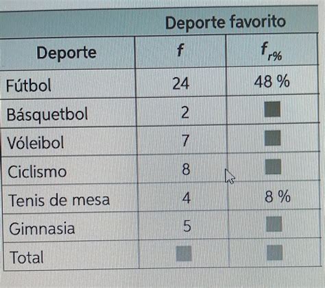 En Una Encuesta Se Pregunt A Un Grupo De Estudiantes Por Su Deporte