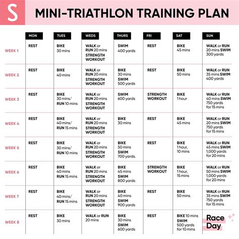 Complete Guide to a Mini-Triathlon Training Plan