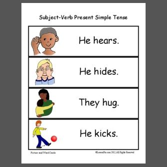 Subject-Verb Present Simple Tense - PictureAndWords