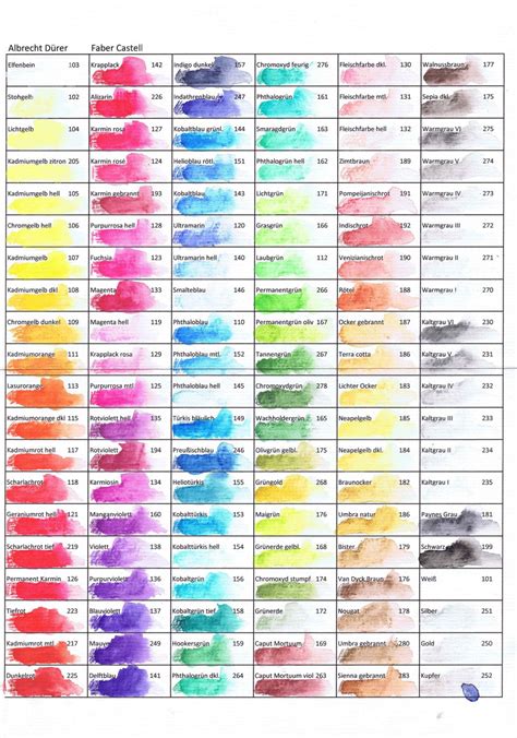 7 Easy Ways To Make A Tombow Dual Brush Pen Color Chart Artofit