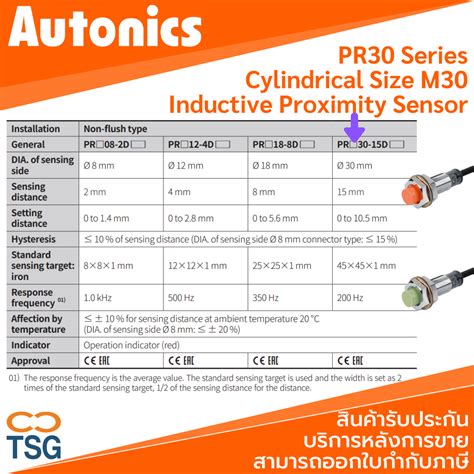 Autonics Pr Series M Inductive Proximity Sensor Dc Wires Cable