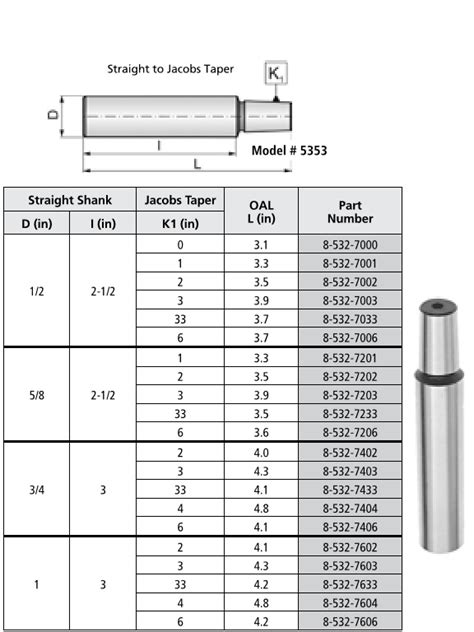 Straight Shank To Jacobs Taper Jt Adapters Arbors Jt0 Jt1 Jt2 Jt3 Jt4