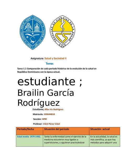 Tarea Comparaci N De Cada Periodo Hist Rico De La Evoluci N De La