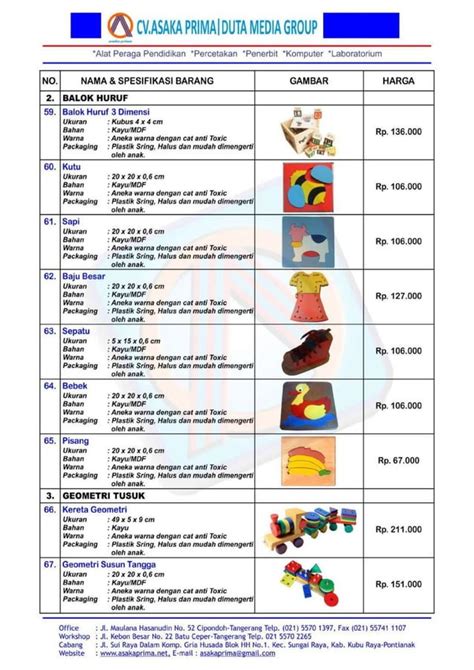 Paket Alat Permainan Edukatif APE PAUD DAK BOP 2024 PDF