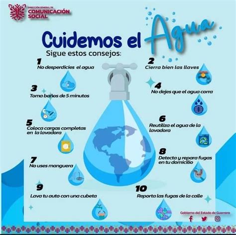 Cuidemos El Agua Cada Gota Cuenta Sin Agua No Hay Vida Eres 60