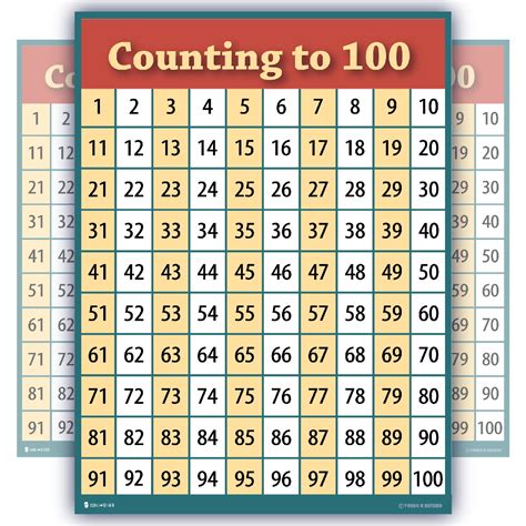 Count To 100 Sheet