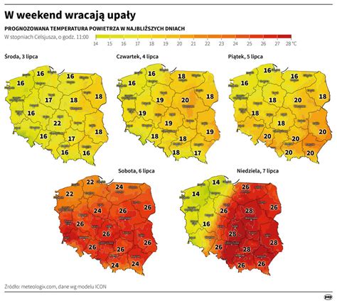 Wracaj Upa Y Jaka Pogoda Czeka Nas W Weekend Wykop Pl