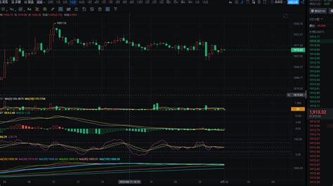 Win On Binance Square