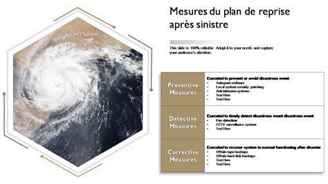 Top Des Mod Les De Plan De Reprise Apr S Sinistre Avec Des Exemples