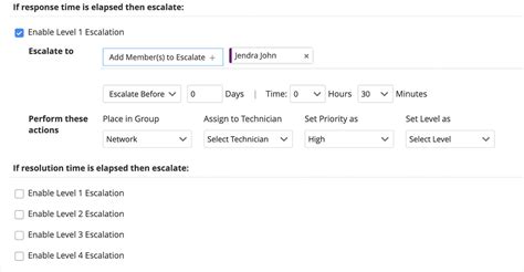 Service Level Agreement Sla Examples For It Support A Guide