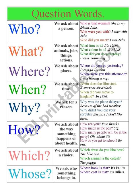 Question Words Interactive And Downloadable Worksheet Ef8