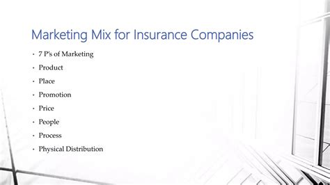 Insurance Marketing Strategies Ppt