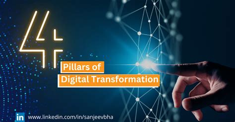 4 Pillars Of Digital Transformation