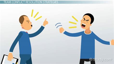 How To Effectively Resolve Conflict As A Team Lesson