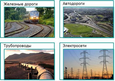 Технологическая связь - ООО «СИСтехнология»