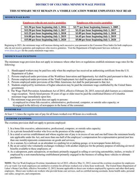 Washington Dc Minimum Wage Increase Sydel Jeanine