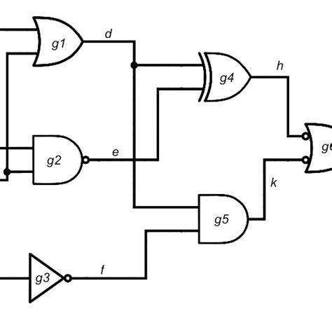 2 An Example Arithmetic Circuit 2 Download Scientific Diagram