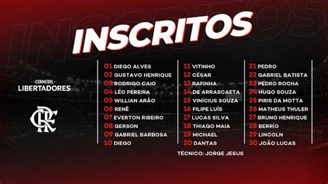 Flamengo Divulga Lista De Jogadores Inscritos Na Copa Libertadores Da