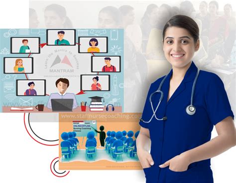 About Nursing Coaching Academy In Chandigarh Near Pgimer