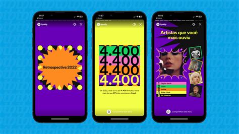Spotify Libera Retrospectiva De Novidades Veja O Ranking De