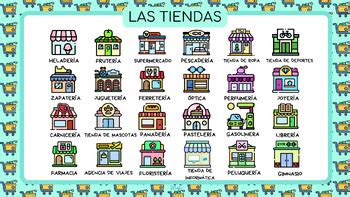 Tiendas Shops Vocabulario By GetitsaidwithMarta TPT