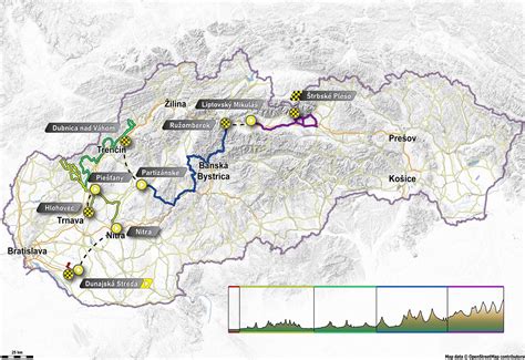 Tour Eslovaquia Recorrido Perfiles De Etapa Y Dorsales Ciclo