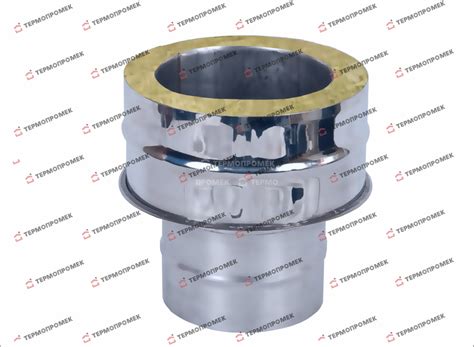 Дымоходы из нержавейки сэндвич | Интернет-магазин termopromek ...