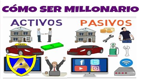 Ejemplos De Activos Y Pasivos Aprende A Diferenciarlos