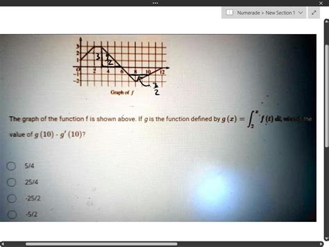 The Graph Of The Function F Is Shown Above If G Is The Function