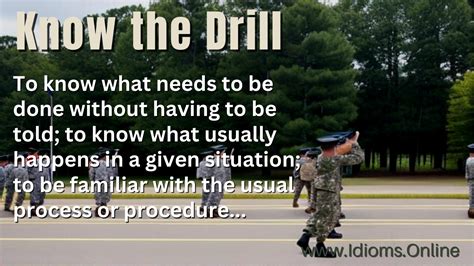 Know the Drill | Idioms Online