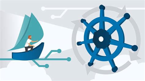 Kubernetes Tutorials For Beginners Getting Started Guides And Resoruces