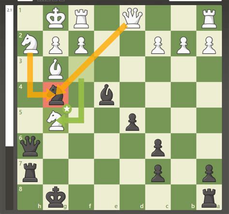 Explaining brilliant moves in my game - Chess.com