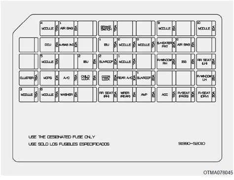 Reemplazo De Fusibles Guía De Diagramas De Fusibles Del Hyundai Santa Fe 2020 Guía Del