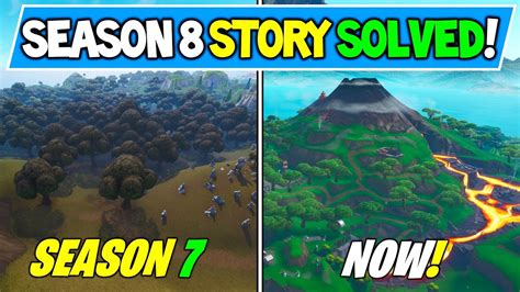 Fortnite Season 8 Storyline SOLVED Dragons Found 3 Way War And A I