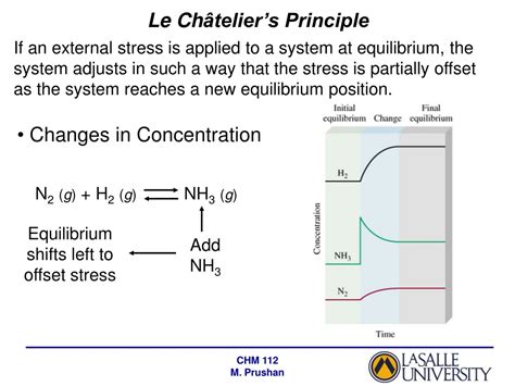 Ppt Chapter 13 Equilibrium Powerpoint Presentation Free Download Id9682928