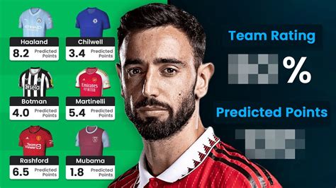 5 X Top 1k FPL Salah S FINAL Team Reveal Fantasy Premier League