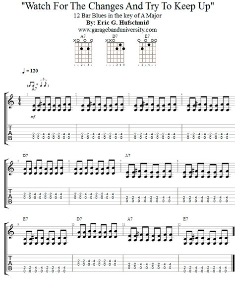 How To Play A Blues Shuffle Riff Garage Band University