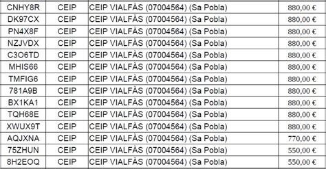 Llistat Definitiu Ajudes De Menjador Curs Ceip Vialf S