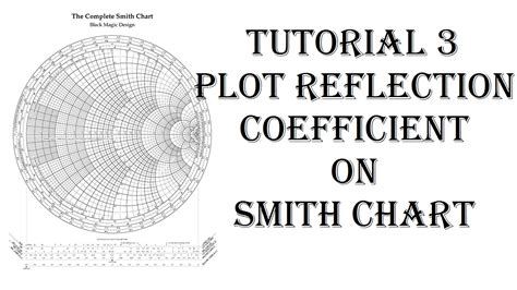 Smith Chart Plot Nanaxdroid