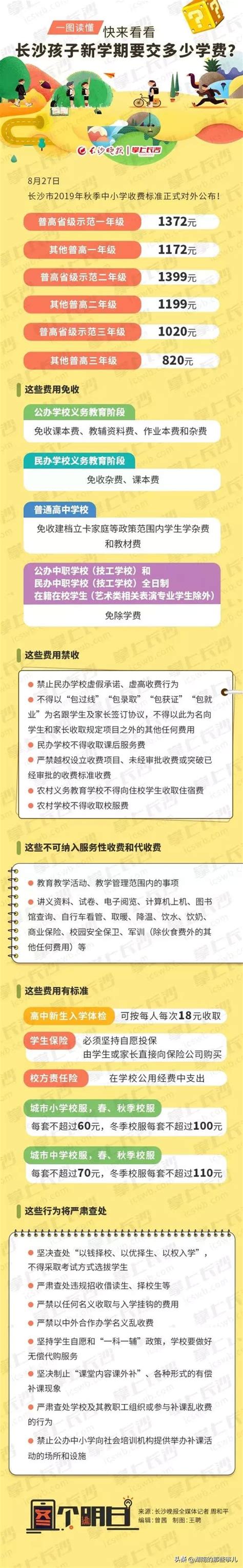 長沙2019秋季中小學收費標準公布！你想知道的都在這（附表） 每日頭條