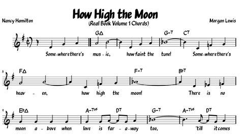 How High The Moon Sheet Music Audiolover